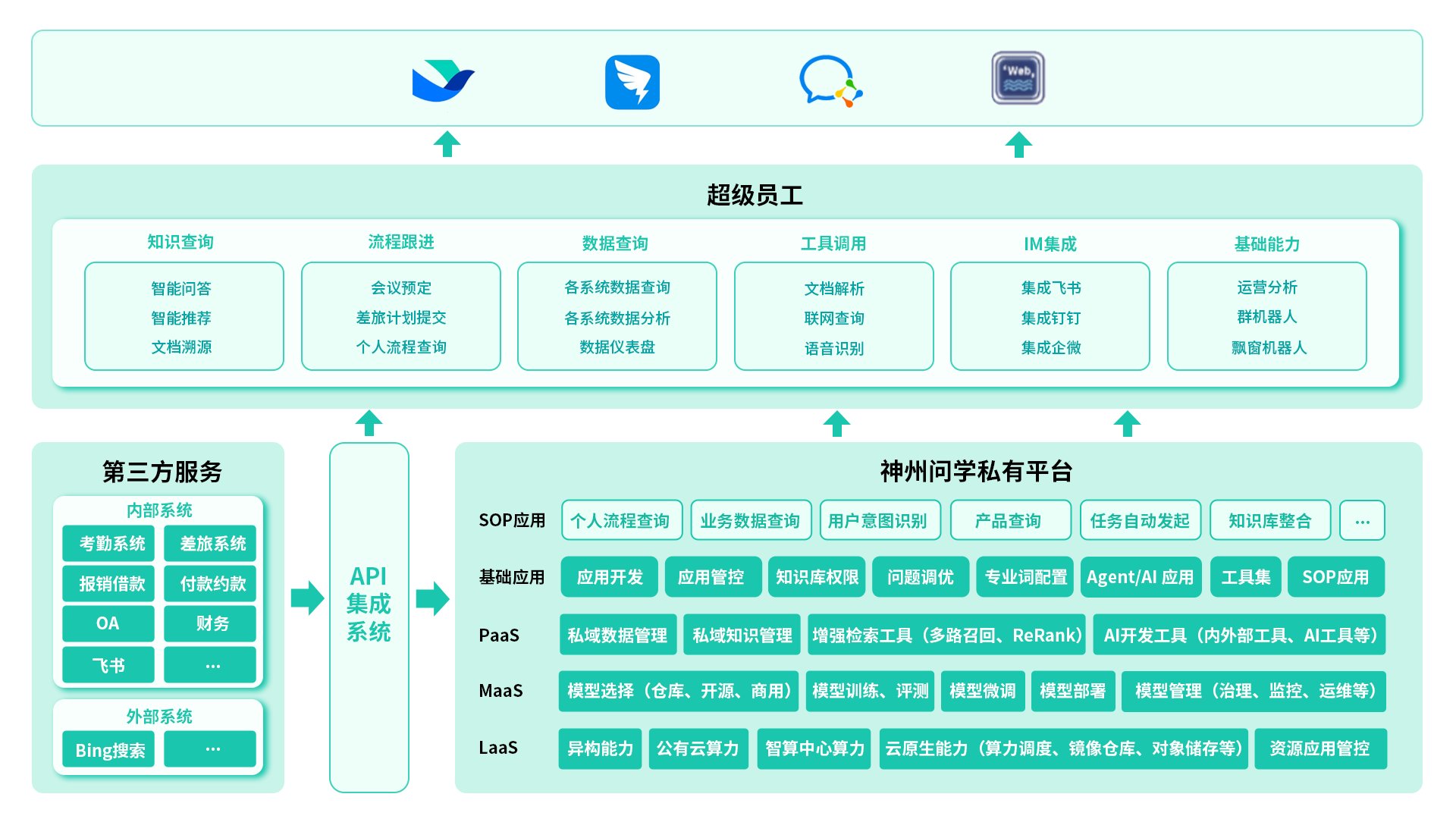 首页|3499拉斯维加斯集团官方网站