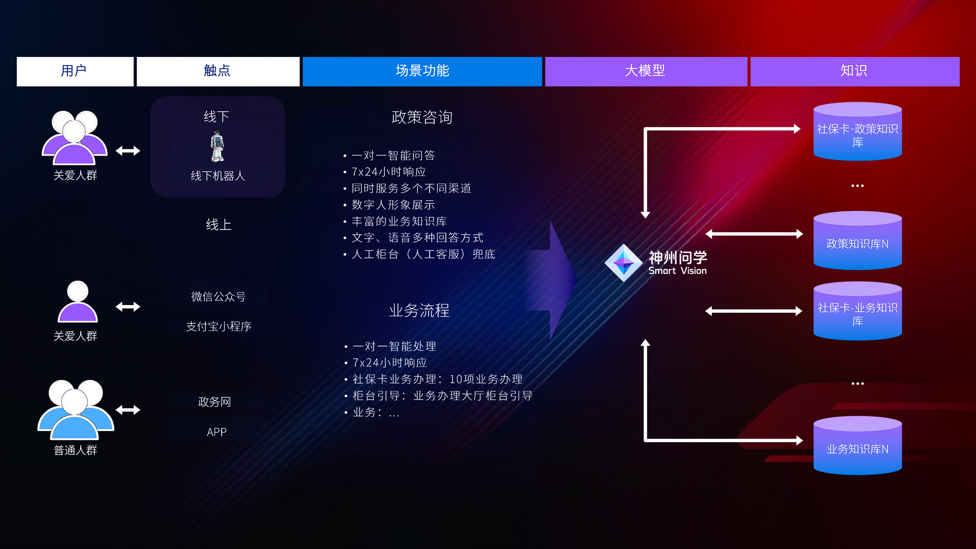 20240828105237968 首页|3499拉斯维加斯集团官方网站