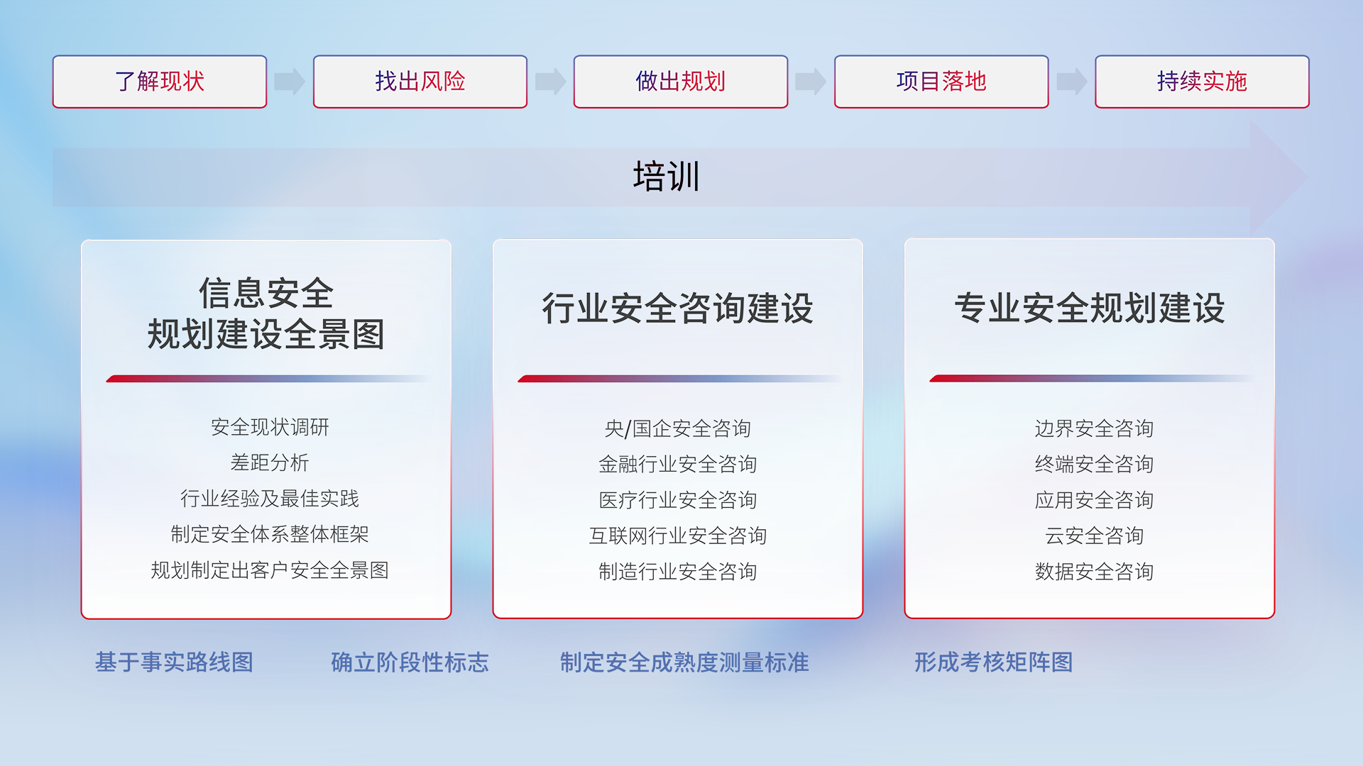 首页|3499拉斯维加斯集团官方网站