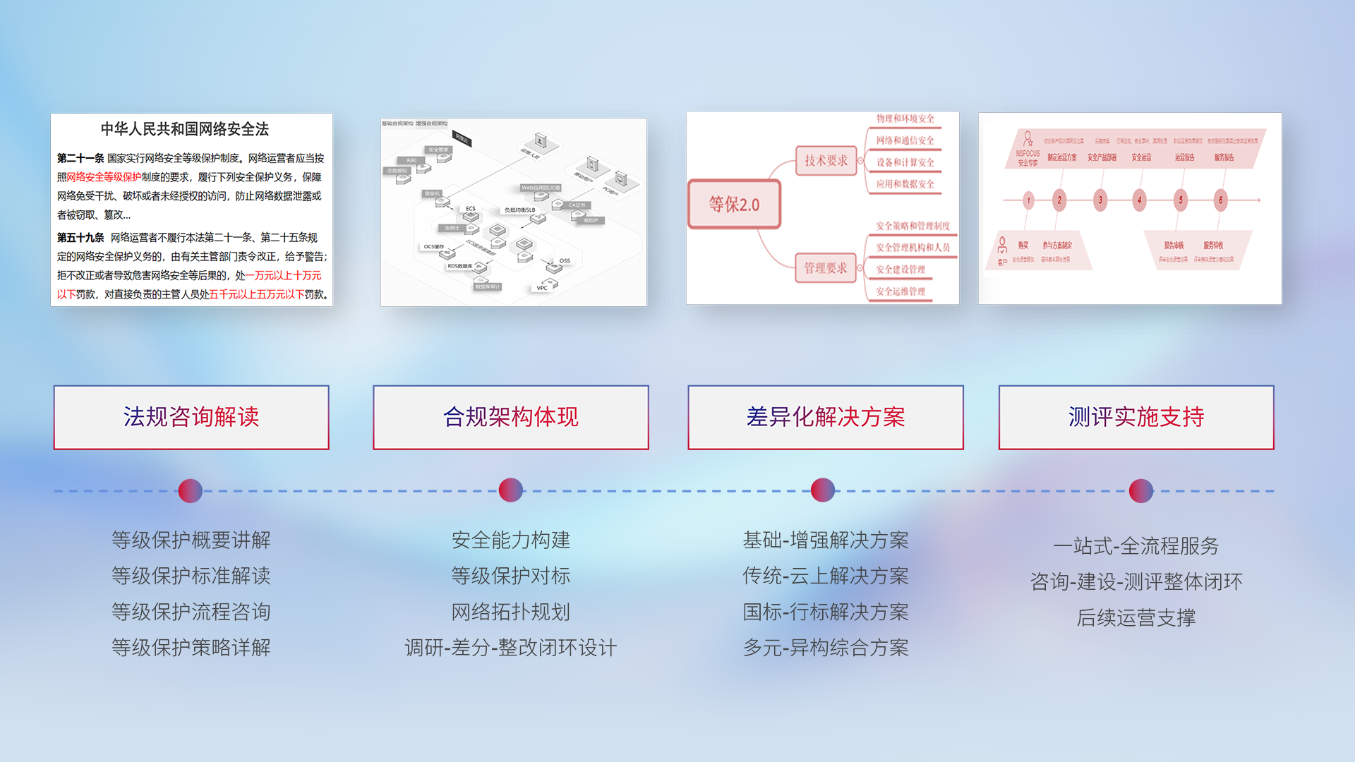 首页|3499拉斯维加斯集团官方网站