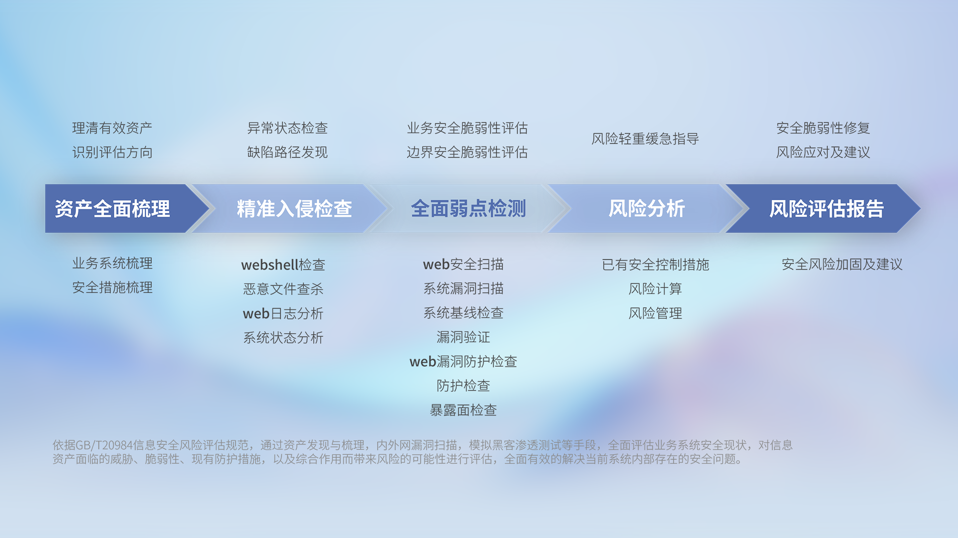 首页|3499拉斯维加斯集团官方网站