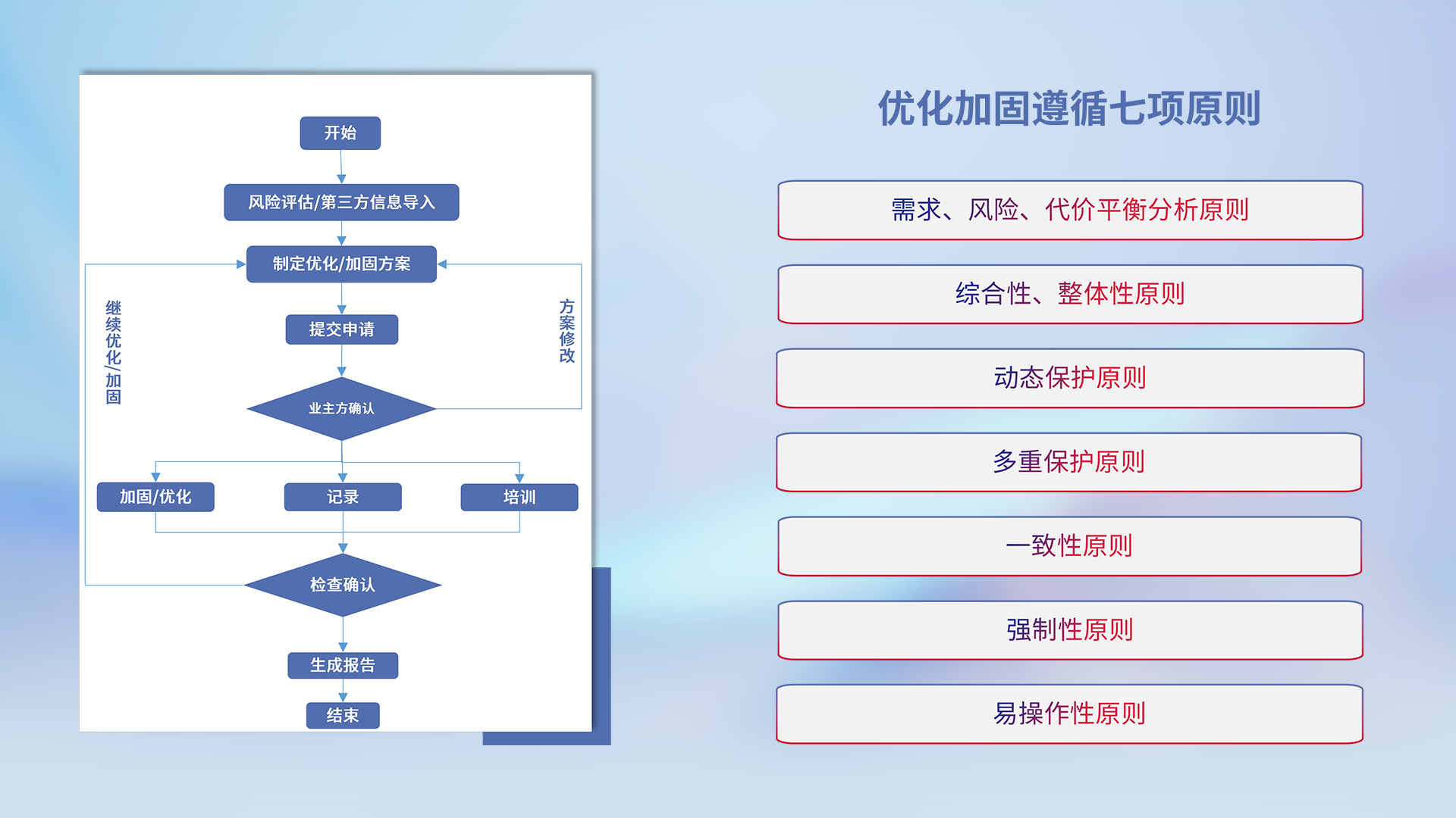 首页|3499拉斯维加斯集团官方网站