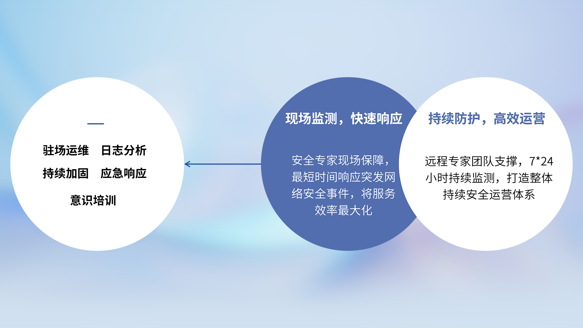 首页|3499拉斯维加斯集团官方网站