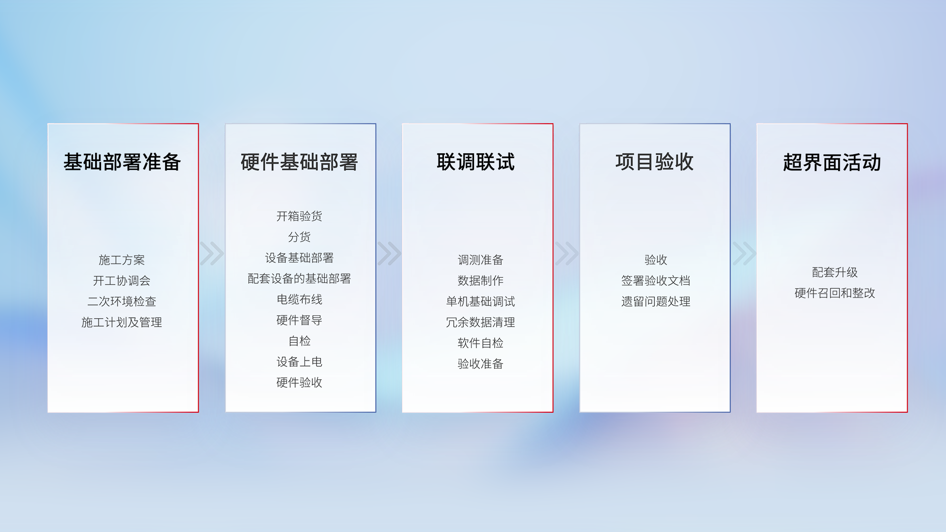首页|3499拉斯维加斯集团官方网站