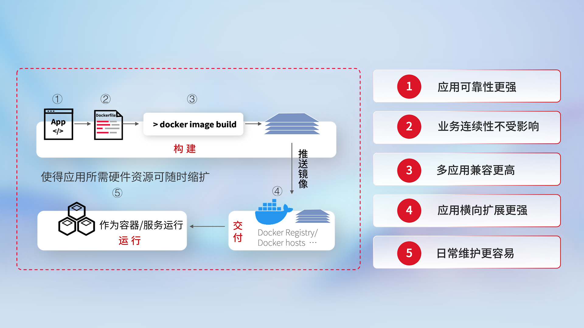 首页|3499拉斯维加斯集团官方网站
