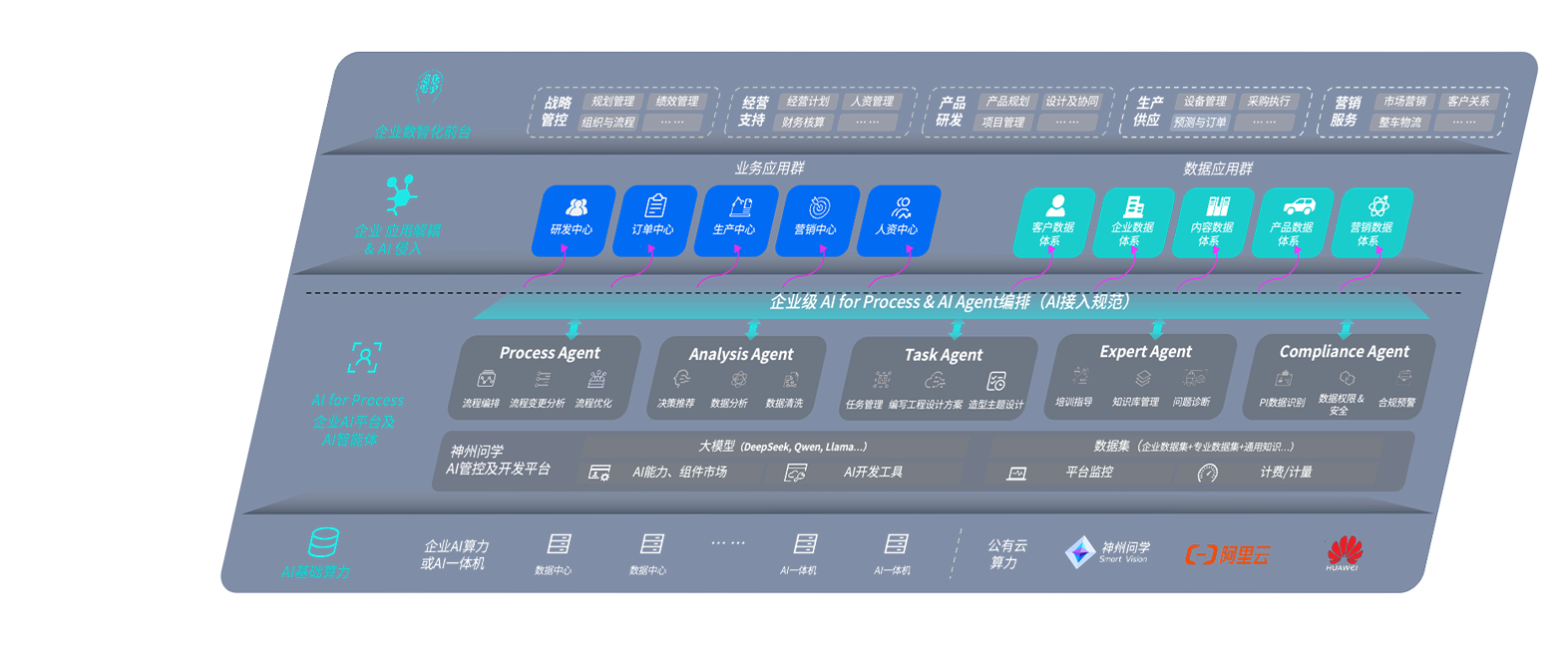 首页|3499拉斯维加斯集团官方网站