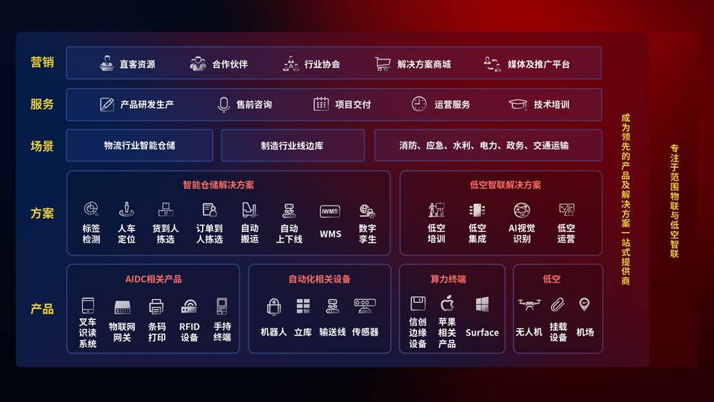 首页|3499拉斯维加斯集团官方网站