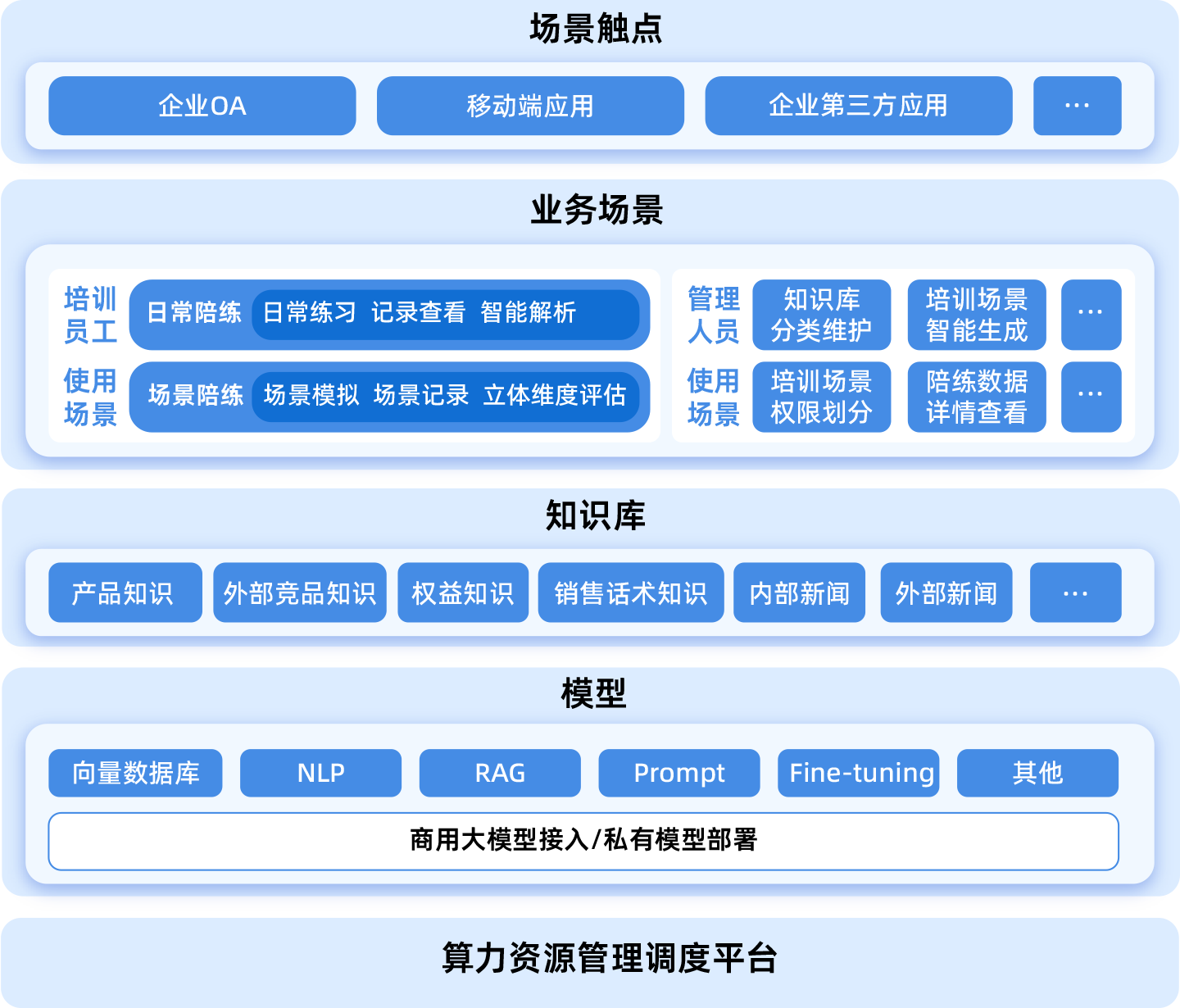 首页|3499拉斯维加斯集团官方网站